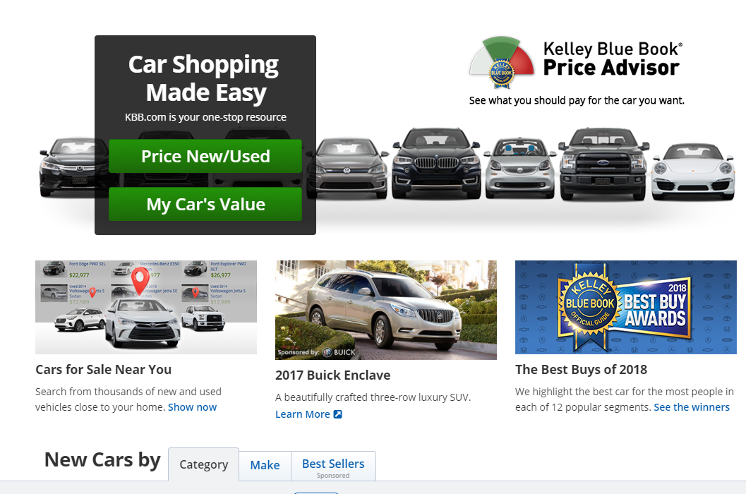 Kelley Blue Book is a great tool to help you figure out the value of a car. 